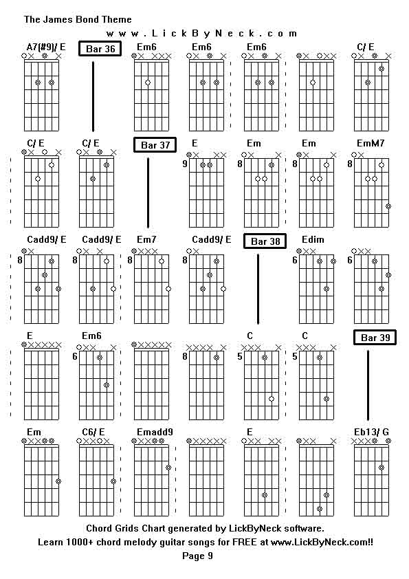 Chord Grids Chart of chord melody fingerstyle guitar song-The James Bond Theme,generated by LickByNeck software.